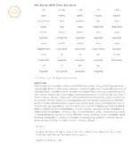 Vital Beauty All in One Multivitamin on 30 days (290 g)